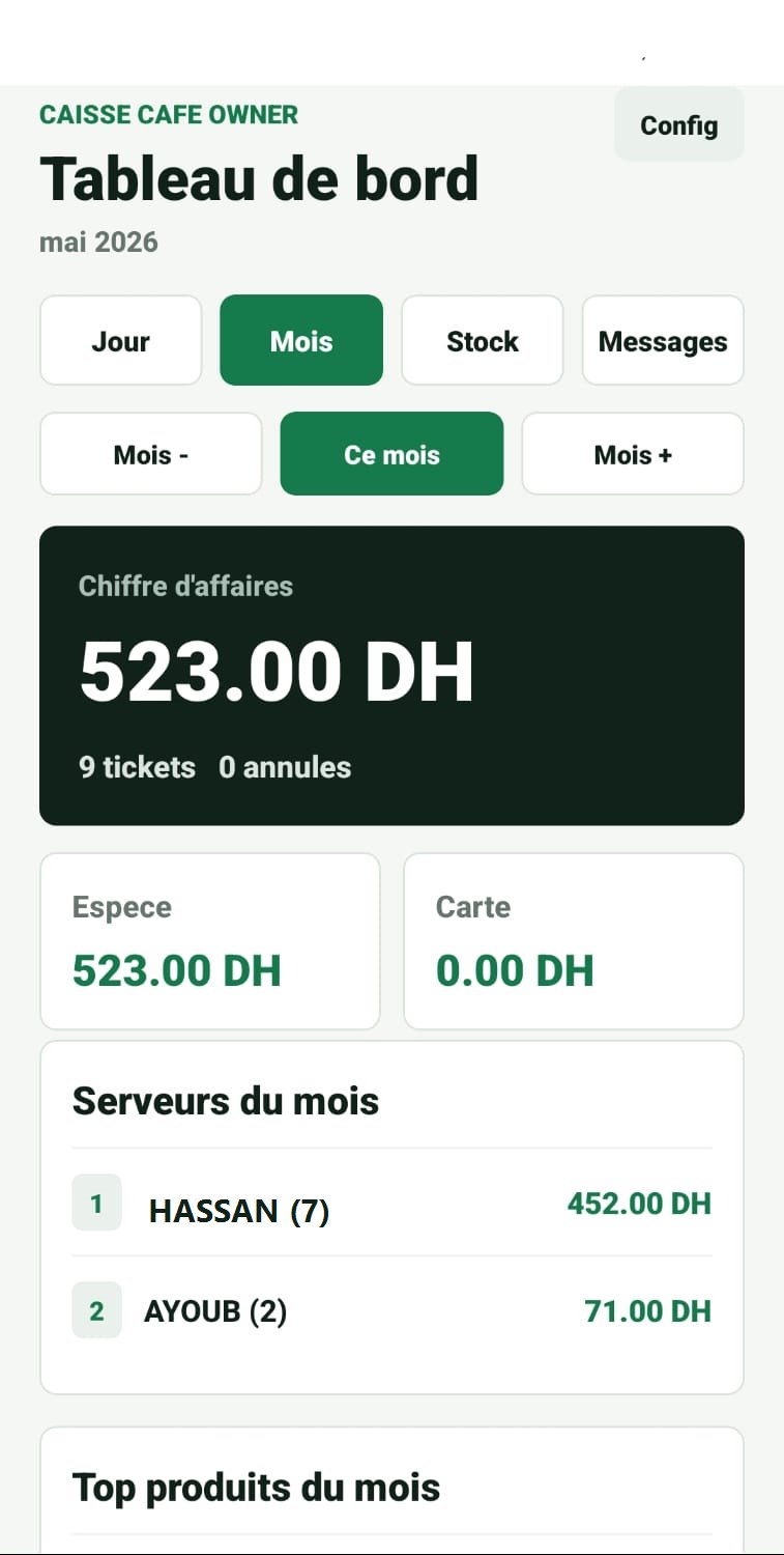 Dashboard proprietaire mobile